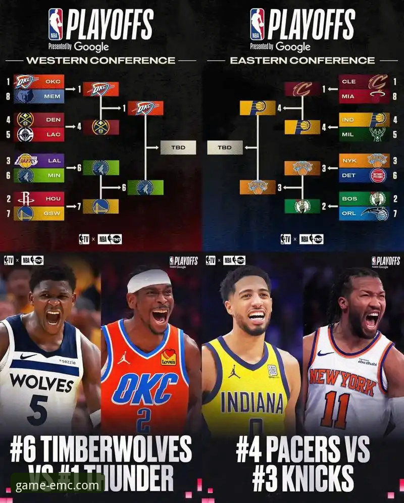 从休斯顿大胜看NBA格局变化的3个关键信号