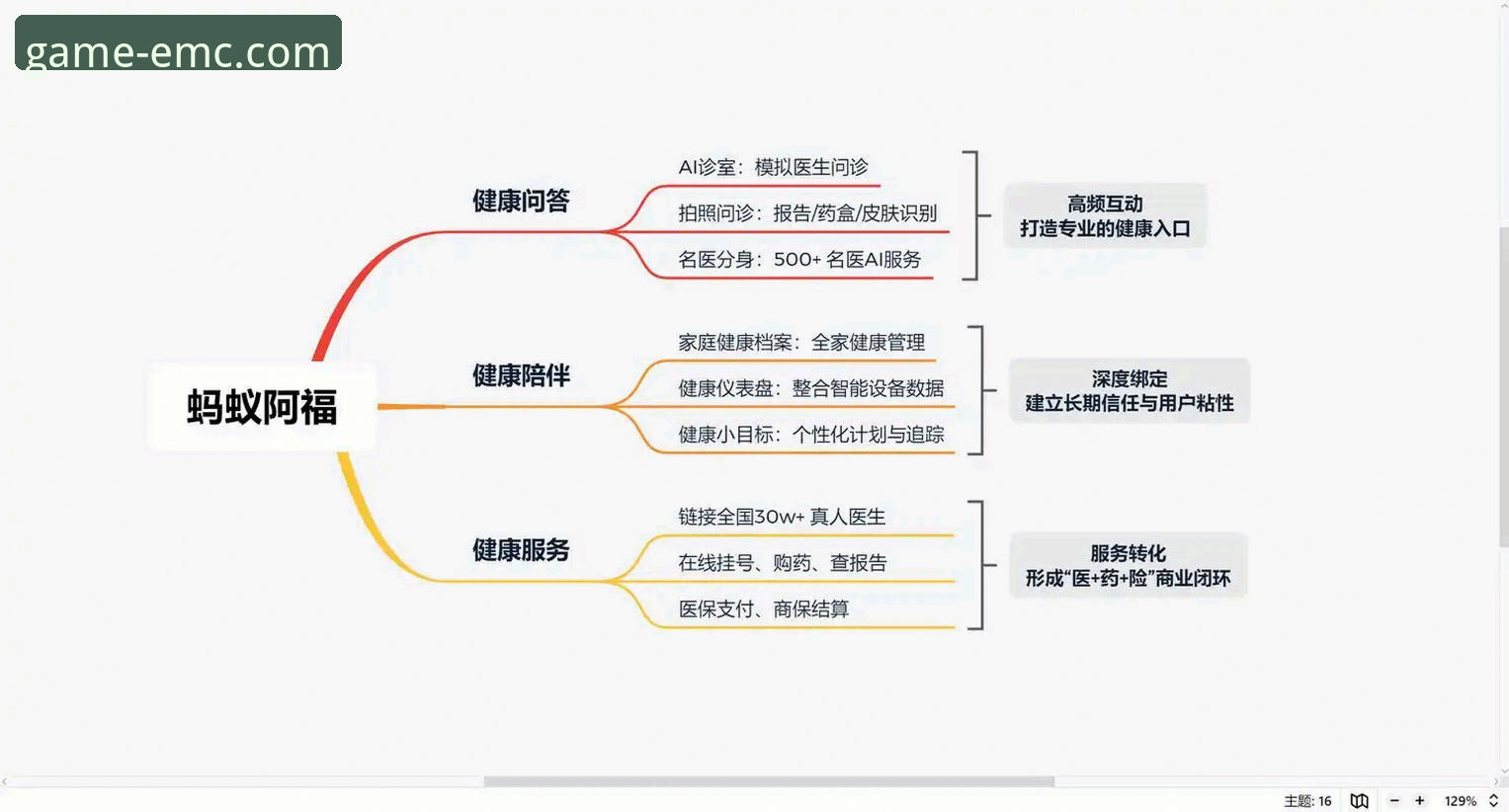解决EMC体育APP体验常见问题的实用指南：从下载到流畅观赛的全流程技巧