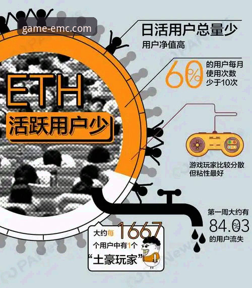 揭秘EMC体育APP安全性：技术评测背后的真相